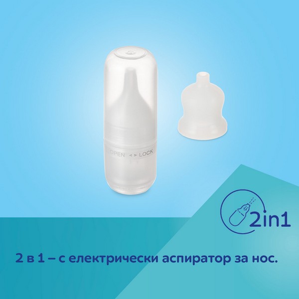 Продукт Canpol ExpressCare - Двойна електрическа помпа за кърма 	 - 0 - BG Hlapeta
